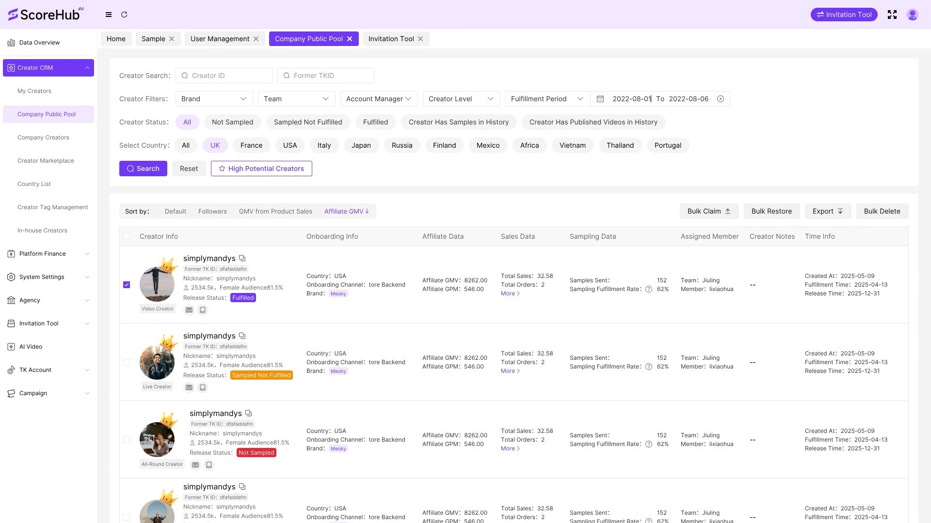 Influencer Assets, Centralized Management interface