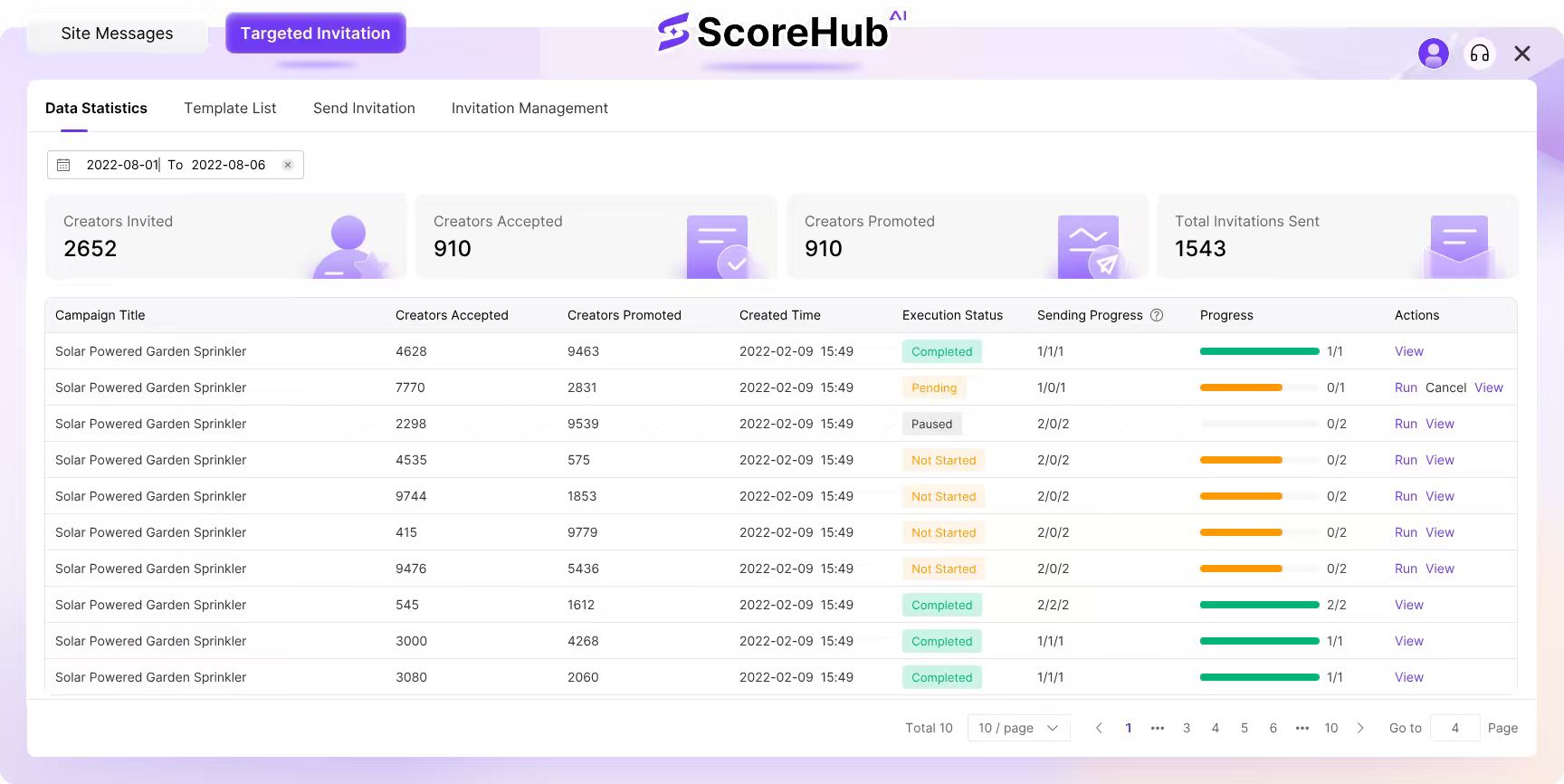 Batch Invitation, Smart Screening interface